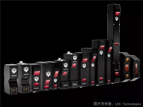 视全食美 Gocator 3D视觉方案为食品生产全阶段保驾护航的系统集成