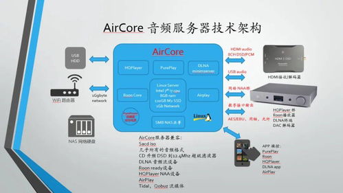 追逐梦想，挑战自我 2021柏韵pureaudio新产品发布会系统集成亮点回顾