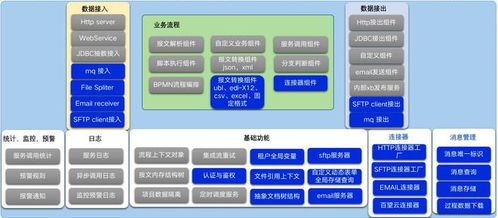 数电票浪潮下，百望云X-Bridge构建企业互联新桥梁